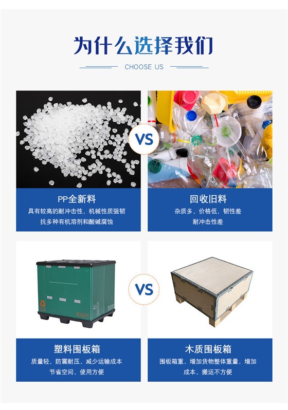 塑料围板箱